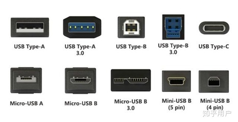 如何用安卓充电宝为iPhone 11充电？USB数据线兼容性指南